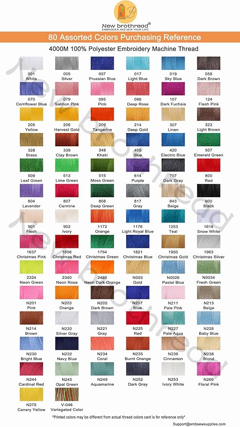 New brothread - Single Huge Spool 4000M Each Polyester Embroidery Machine Thread 40WT for Commercial and Domestic Machines - Gold (Janome Color)