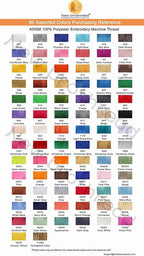 New brothread - Single Huge Spool 4000M Each Polyester Embroidery Machine Thread 40WT for Commercial and Domestic Machines - Christmas Pink