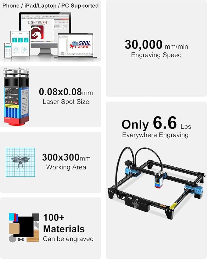 Twotrees TTS-55 Pro Laser Engraver 5.5W Laser Engraving Machine,Laser Cutter,500 mm/s Speed,0.08mm Laser Spot Engraver Machine for DIY,Wood,Metal,Acrylic,Glass,Stainless Steel
