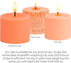 Orange Candle Dye 2oz for Soy Candle Making – Highly Concentrated Candle Wax Dyes – Candle Shop Premium Color Dye Chips for Soy Wax, Beeswax, Paraffin