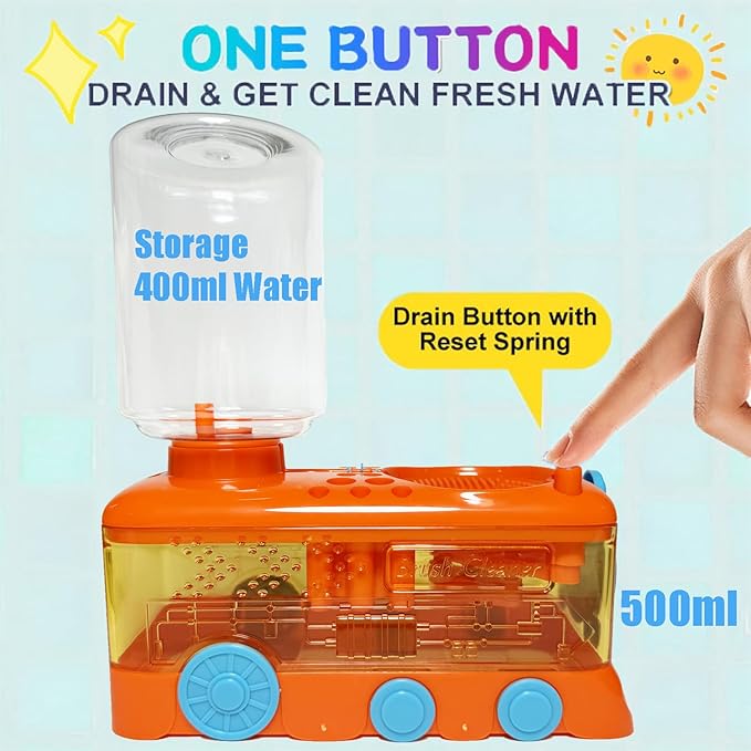 Paint Brush Cleaner with Paint Tray, Water Circulation Brush Rinser with Brush Holder, Watercolor/Oil and Water-Based Paint Brush Cleaner Tool, 400ml Capacity, Train Design, Gift for Artist Beginners