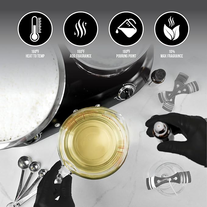 American Soy Organics- 45 lb of Freedom Soy Wax Beads for Candle Making – Microwavable Soy Wax Beads – Premium Soy Candle Making Supplies