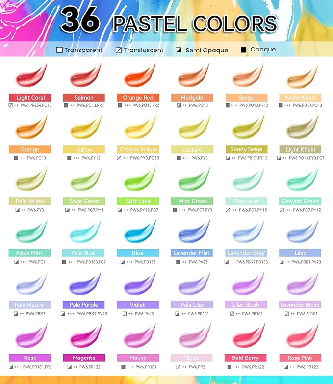 52 PCS Pastel Acrylic Paint Set with 12 Brushes, 2 Knives & Palette, 36 Colors (2oz/60ml) Art Craft Paint for Adults Kids Artists Beginners, Canvas Ceramic Rocks Wood Painting Kit Art Supplies