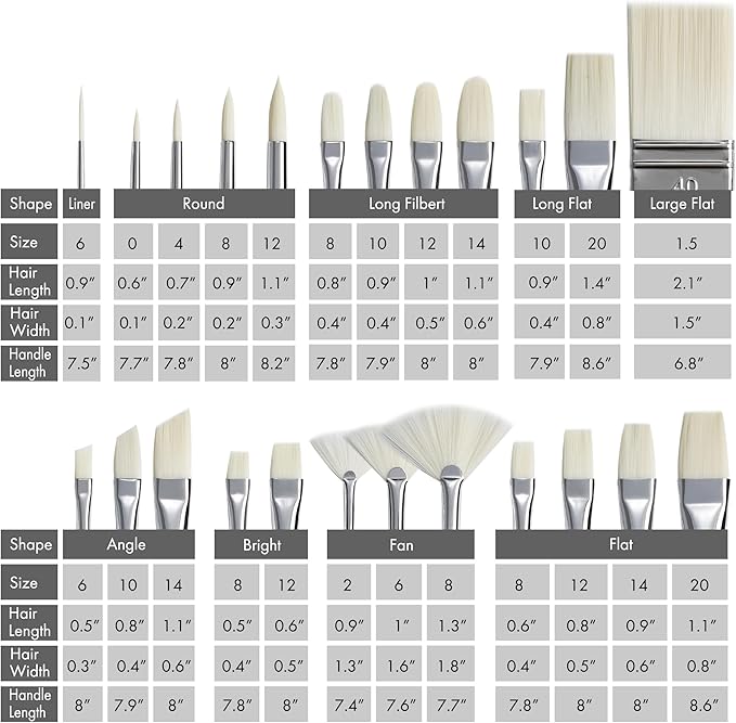 ARTIFY 24 Pieces Synthetic Hog Bristle Nylon Paint Brush Set- Expert Series Paintbrushes for Acrylic, Oil – No Shedding, Canvas Roll Case, Artist Gifts Art Supplies