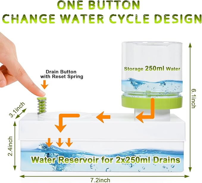 Upgraded All in 1 Paint Brush Cleaner: Paintbrush Cleaners Tool Paint Brush Rinser Paint Water Dispenser Painting Station for Acrylic, Watercolor, Oil Paint（Give 4 Pen & Pen holder & paint tray）