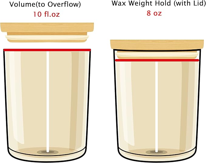 Aroparc 12 Pack 10oz White Candle Jars with Bamboo Lids, Candle Containers for Candle Making, Wedding Favors & Luxury Lines - Gloss White