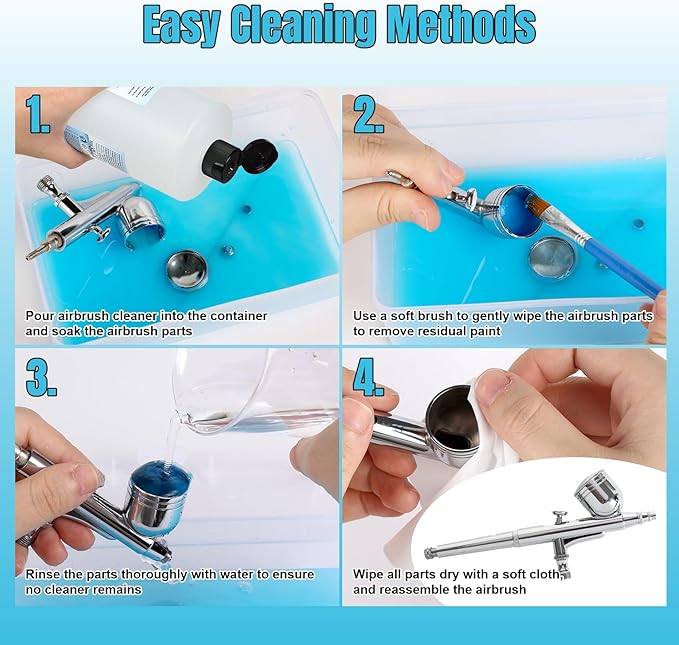 FansArriche Airbrush Cleaner, 33.82 Oz Air Brush Cleaning Solution for Water-Based Acrylic Color Paints, Quickly Clean Clogged Airbrushes, Paint Brushes, Art Tools