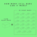 5 Lb Clear Glycerin Soap Base - Melt and Pour Soap Making Supplies - Glicerina para Hacer Jabones - Organic Without SLS/SLES, All Natural - Perfect for DIY Projects