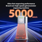 Longer Nano Pro Portable Laser Engraver with 4-in-1 Rotary Extension, 5000mm/s High-Speed 12W Laser Engraver, and Cutter, DIY Engraver Tool for Wood, Acrylic, Leather, Cloth, Metal, Ceramics