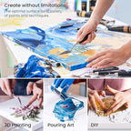 ARTEZA Stretched Canvas, 36 x 48 Inches, Pack of 2, Blank White Large Canvas for Painting for Acrylic, Oil and Gouache Paints