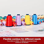 Richword Selected Embroidery Machine Thread 15 Colors 40WT (108D/2) Polyester Thread Kit Each Spool 4000M (4374Y) Suitable for Embroidery Machines