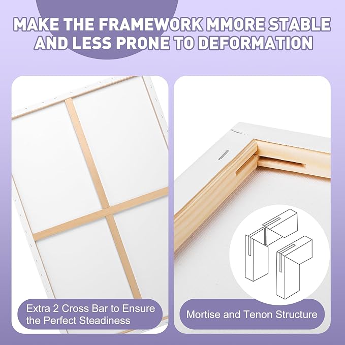 ESRICH Stretched Canvas for Painting 24x36 Inch, 5Pack Large Canvas for Painting, Primed Acid-Free Cotton Blank Canvases, Art Paint Canvases for Oil Paint,Watercolor,Acrylic Paint,Gouache and Tempera.