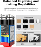 Twotrees TTS-55 Pro Laser Engraver 5.5W Laser Engraving Machine,Laser Cutter,500 mm/s Speed,0.08mm Laser Spot Engraver Machine for DIY,Wood,Metal,Acrylic,Glass,Stainless Steel