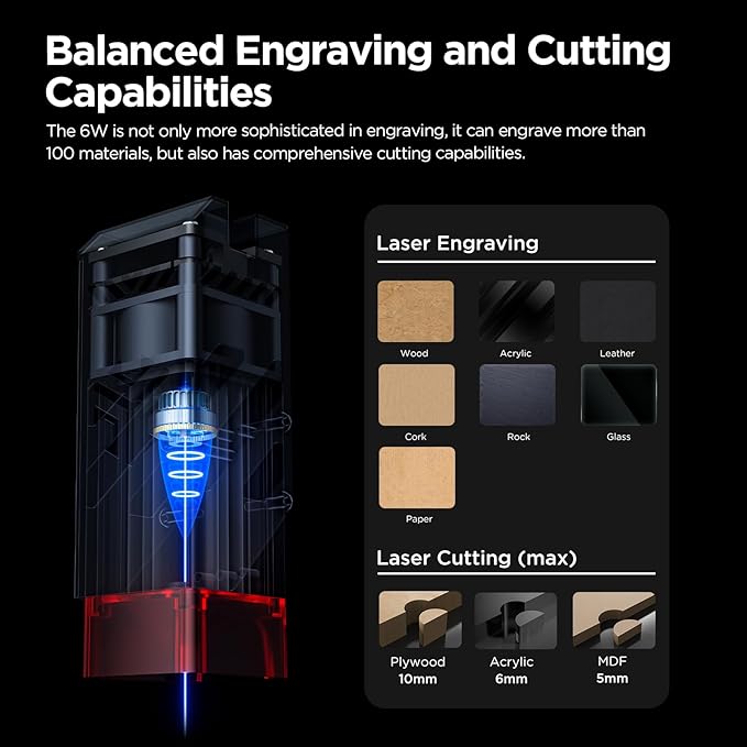 Laser Engraver Machine, P1 S Pro 10W(10000mW) Cutting Machine 380x370mm Large Area, WiFi Control, Engraves Wood Acrylic Leather Glass Metal for DIY, Crafts & for Small Business