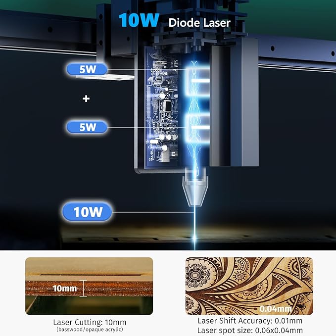 Gluwphy Laser Engraver Machine 10000mW(10W) Enclosed Diode Laser Cutter for Beginner, Class 1 Safety Laser Engraving Machine for Wood, Metal, Acrylic, with Air Assist, Honeycomb, Air Filter, Black