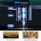 Gluwphy Laser Engraver Machine 10000mW(10W) Enclosed Diode Laser Cutter for Beginner, Class 1 Safety Laser Engraving Machine for Wood, Metal, Acrylic, with Air Assist, Honeycomb, Air Filter, Black
