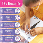 Sticker Dress up My Dream Job - Sticker Activity Book for Kids. Learn Girls Fashion Design Career Themed with Stickers and Guides for Kids 5 and up.100+ Stickers