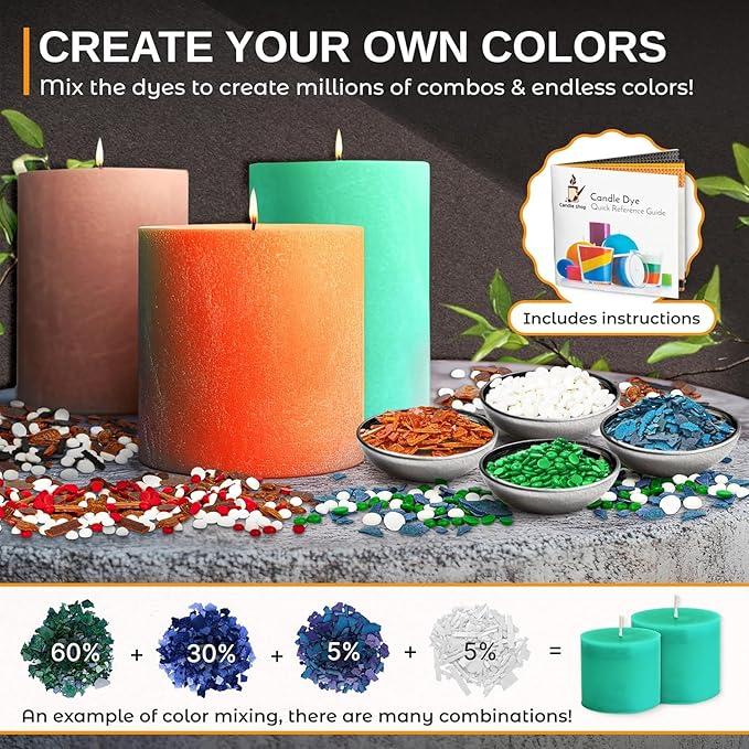 Candle Wax Dye for Soy Candle Making - 24 Popular Candle Dye Coloring Chips in Jars - Premium Candle Wax Coloring - Highly Concentrated Candle Chips Colors