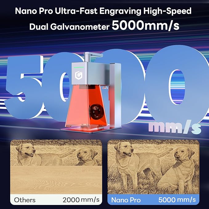 Longer Nano Pro Portable Laser Engraver, 5000mm/s High-Speed 12W Laser Engraver and Cutter, Engraving Precision 0.01 * 0.01mm, DIY Engraver Tool for Wood, Acrylic, Leather, Cloth, Metal, Ceramics