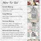 HIQILI Candy Fragrance Oil for Diffusers for Home, Sweet Scent, Perfect for Soap & Candle Making, Long-Lasting - 1 Fl Oz