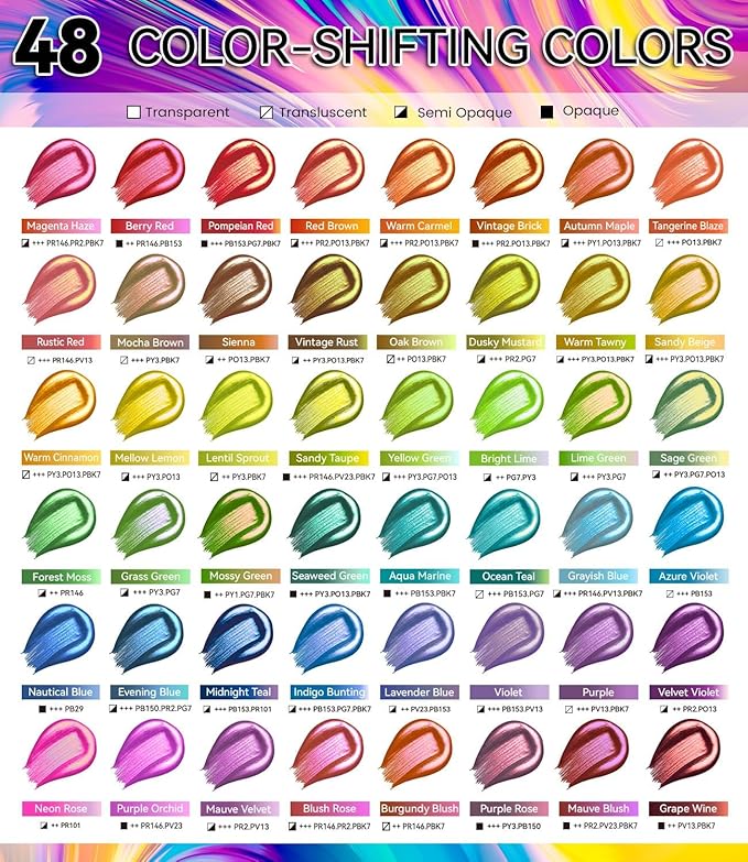64 PCS Iridescent Acrylic Paint Set with 12 Brushes, 2 Knives & Palette, 48 Colors (2oz/60ml) Art Craft Paint for Adults Kids Artists Beginners, Halloween Pumpkin Canvas Ceramic Rock Painting Kit