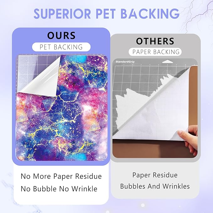 Galaxy Permanent Vinyl Roll- 12 * 8ft Purple Galaxy Permanent Adhesive Vinyl for Mugs Decors Self Adhesive Sticker