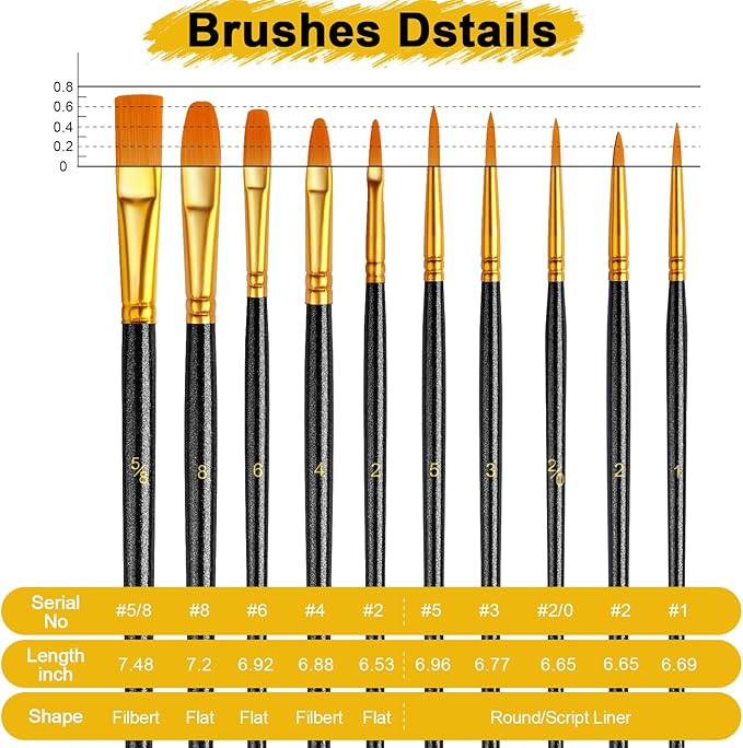 Acrylic Paint Brushes Set, 50Pcs Round Pointed Tip Artist Paintbrushes for Acrylic Painting Oil Watercolor Canvas Boards Rock Body Face Nail Art, Halloween Pumpkin Ceramic Crafts Supplies，Black