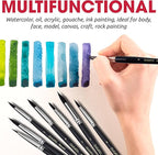 Watercolor Brushes Professional, DUGATO 12pc Artist Paint Brush Set - Synthetic Bristles (Round, Flat, Liner, Oval) for Watercolor Gouache Inks Painting