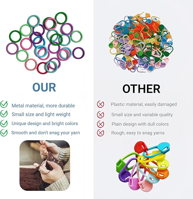 Wonafa 50Pcs Round Metal Stitch Markers,Metal Colorful Crochet Stitch Markers,with Storage Box for Crocheting Clothing Tag DIY Craft Project (Orbicular-50Pcs)