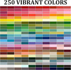 Inscraft 403 Pack Embroidery Floss Set, 250 Colors Cross Stitch Friendship Bracelet Thread with 153 Pcs Cross Stitch Tool, 4-Tier Transparent Box for Storage