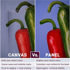 Ampersand Art Supply Gesso Wood Painting Panel: Museum Series Gessobord, 12" x 16", 1/8" Flat Profile