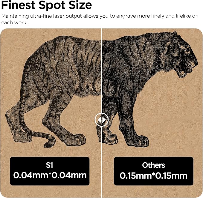 Acmer S1 Laser Engraver Machine, 2.5W(2500mW) High Precision Laser Cutter and Diode Laser Engraving Machine, 130x130mm Working Area for Wood and Metal, DIY Laser Engraver