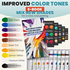 CraftyCrocodile Set of 2 Painting Kits for Adults and Couples - Sip and Paint Kit for Date Night and Crafts - Acrylic Painting Kit with Canvas Boards and Easels - Couple Art Set for Starters