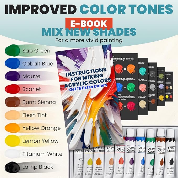 CraftyCrocodile Set of 2 Painting Kits for Adults and Couples - Sip and Paint Kit for Date Night and Crafts - Acrylic Painting Kit with Canvas Boards and Easels - Couple Art Set for Starters