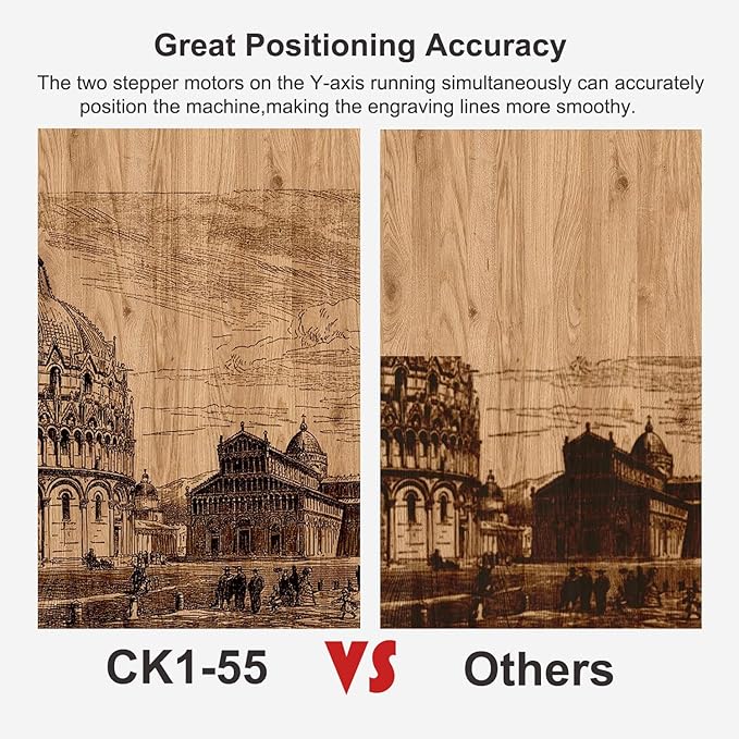 Laser Engraver CK1-55 Laser Cutter 40W, High Precision 5500mW Output, Quick Engraving 30000mm/min, Laser Engraving Machine for Wood Metal Leather