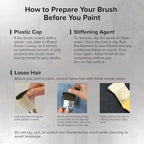 Silver Brush Limited SW-1585S Silverwhite Short Handle Bright Brushes with Soft Synthetic Taklon, 6pc Premium Artist Painting Bundle for Acrylics, Watercolor, Gauche, Ink, Dye, Craft Paint, & Tempera