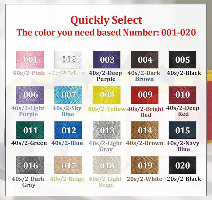 1800 Yards Serger Thread-Light Rice, All Purpose Thread for Sewing, Serger Thread Cones，PolyesterThread 40s/2 for Serger&Overlock, Quilting, Piecing, Sewing Machine