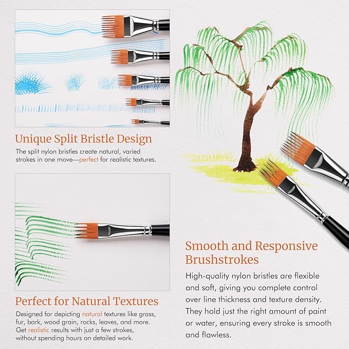 Fuumuui Grainer Brush Set–5pcs Professional Flat Comb Brushes for Unique Texture Painting Perfect for Artists Acrylic, Watercolor and Oil