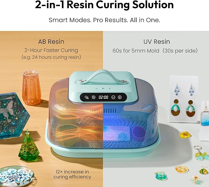 Resiners Resin Curing Machine G3 with UV Resin Light, 2H/1Min Fast Curing, Silicone Mat Included, Deformation-Resistant Reversible Base, Resin Dryer for Epoxy Mold Casting, Jewelry Making, DIY Decor