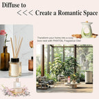 PHATOIL J'admire Fragrance Oils for Aromatherapy, 3.38FL.OZ Diffuser Oils for Home, Perfect for Aromatherapy, Humidifiers, Yoga, DIY Candle and Soap Making - 100ml