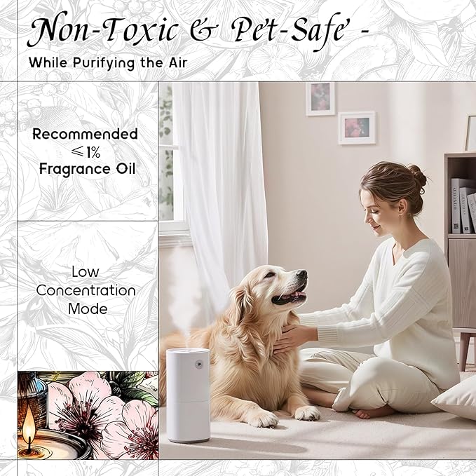 HIQILI Nectarine Blossom Fragrance Oil for Candle & Soap Making, Essential Oil Diffuser Use, Add to Body Lotion, Dryer Balls - 5.07 Fl Oz