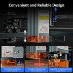 ATOMSTACK 48W Laser Engraver, A40 PRO V2 Laser Cutter with Auto Air Assist, Bulk Engraving Cutting High Accuracy Laser Engraving Machine for Wood, Stone, Metal, Acrylic, Leather, Jewelry