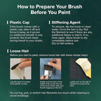 Silver Brush Limited 2506S3/4 Ruby Satin Angle Brush for Fluid and Flow Acrylics, Size 3/4 Inch, Short Handle