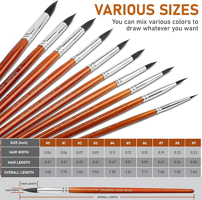 DUGATO Artist Paint Brush Set (10 Sizes) - Fine Tip Round Synthetic Brushes for Watercolor, Acrylic, Gouache, Oil Painting & Crafts - Professional Quality Art Supplies