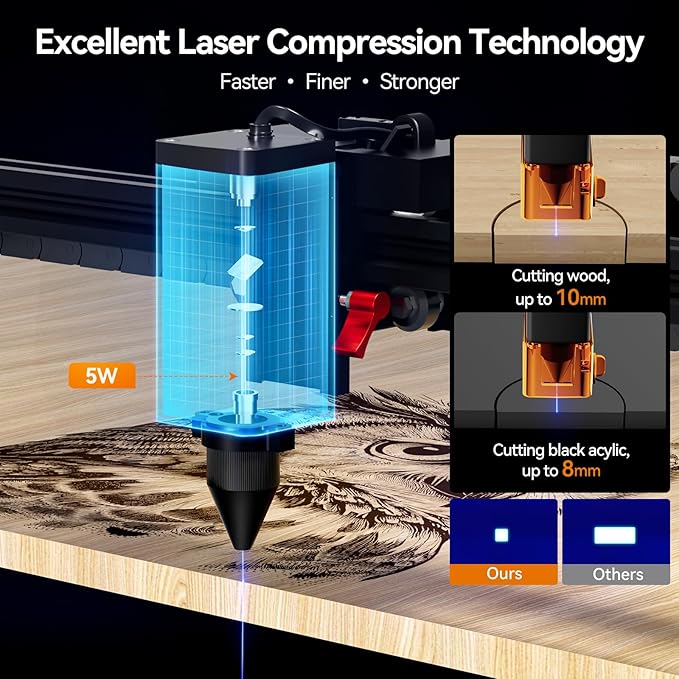 Laser Engraving Machine, Woxcker L2 MAX 5.5W Enclosure Laser Engraver, 300x300mm Bed Size 0.01mm High Precision Laser Engraving and Cutting for Wood Leather Glass Acrylic (Class 1 Laser 5500mW)