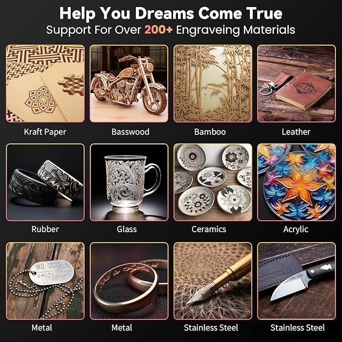 Longer RAY5 New Upgrade Laser Engraver, Laser Cutter 20W Output Power, Engraving Speed Up to 24,000 mm/min, 3.5” Color Touch Screen, App Offline Control, DIY Engraver Tool for Metal/Glass/Wood