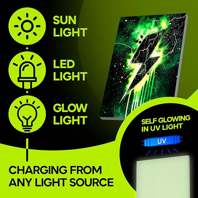 Glow in The Dark Canvas Boards – 2 Pack of 10×14″ Painting Panels – Neon-Ready Art Canvases for Acrylic, Oil & Glow Paints – Creative Gift for Artists, Kids & Decoration