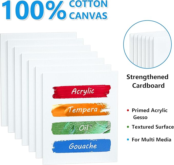 50 Pack Canvas Painting Kit, Shuttle Art Painting Supplies with 28 Multi Sizes Canvas Boards for Painting and 22 Tools including Paint Brushes, Palette, Painting Knives for Acrylic, Oil, Gouache Paint