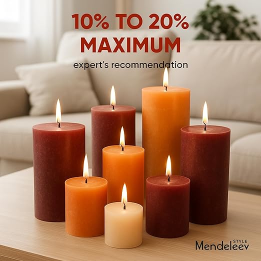 2.8 LB Stearic Acid for Candle Making, Soap Making, Lotion Making and Cosmetics - Vegetable Based