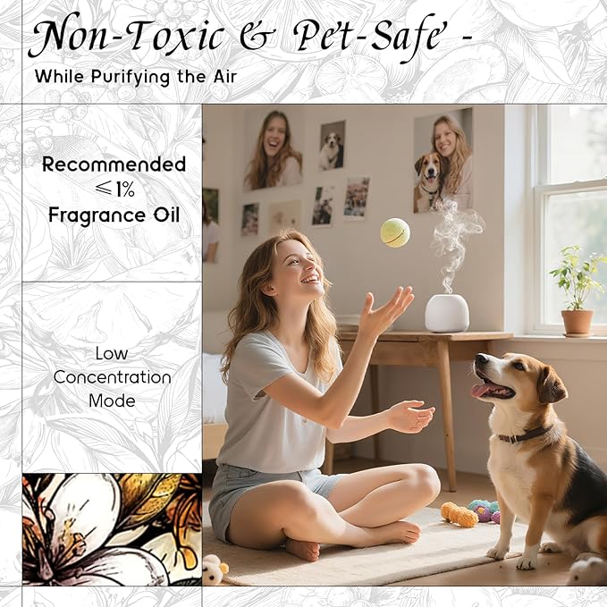 HIQILI Neroli Fragrance Oil for Candle, Soap and Perfume Making, Add to Body Lotion and Handcream, Essential Oil Diffuser Use - 1 Fl Oz